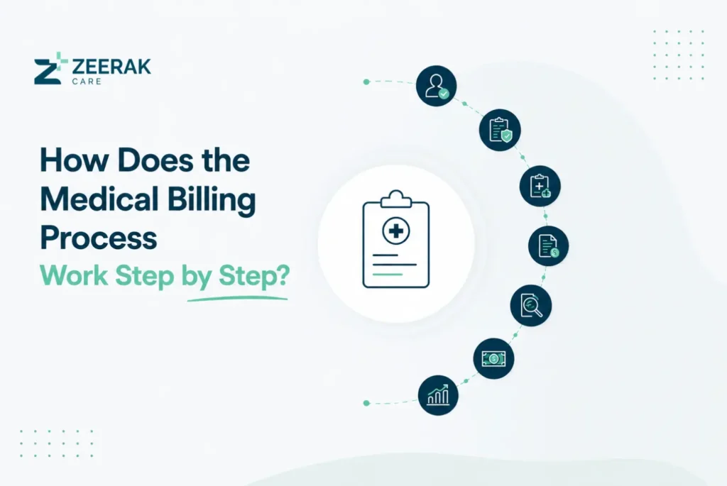 medical billing process